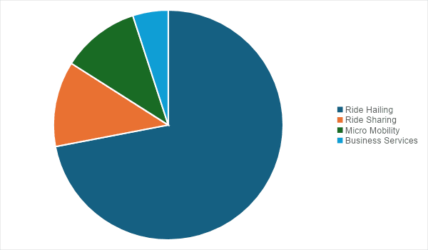 Beago ACCA SBL Preseen – September 2024 — figure 2